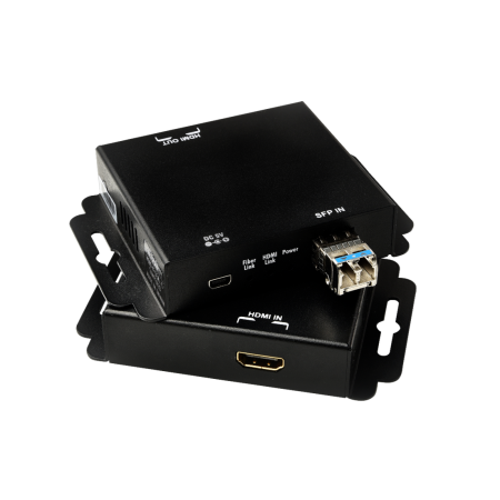 HDMI Fiber Extender